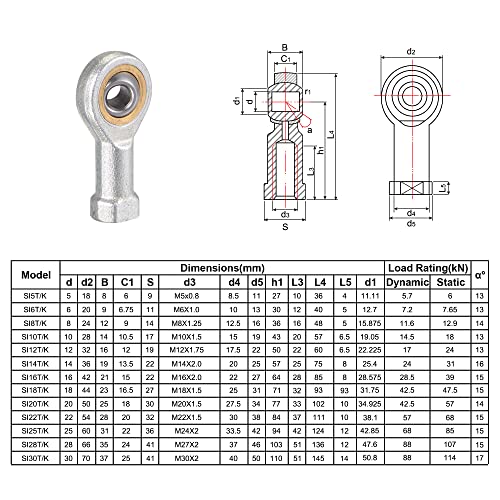 UXCELL 2PCS SI8TK PHSA8 Rolamento de extremidade esférica de 8 mm de junta auto-lubrificada M8X1.25 Conector de rosca feminina