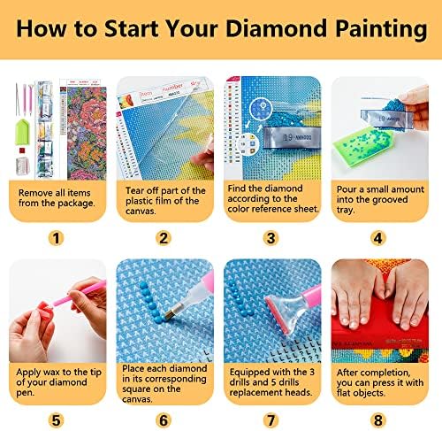 Tishiron 5d Diamond Pintura de flor kits de pintura de diamante para adultos crianças iniciantes para iniciantes kits de pintura diy