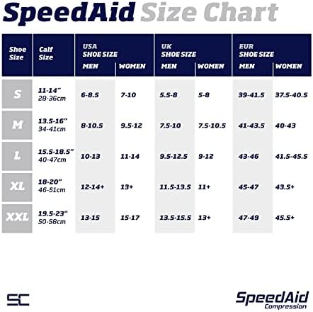 SpeedAid 1 Par de meias de compressão médica unissex para melhorar o apoio à circulação sanguínea para corrida, enfermagem e esportes atléticos
