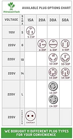 Carregador de veículos elétricos de nível 2 do Primecom 2 EVSE EVE CARREGADOR DE CARRO SMART ELÉTRICO, 30 ', 40' e 50 pés de comprimento