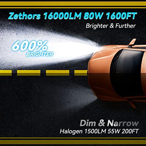 Zethors H11/H9/H8 Bulbos de farol de LED, 80W 16000LM, 16pcs CHIPS CSP 600% mais brilhante, lâmpadas de nevoeiro