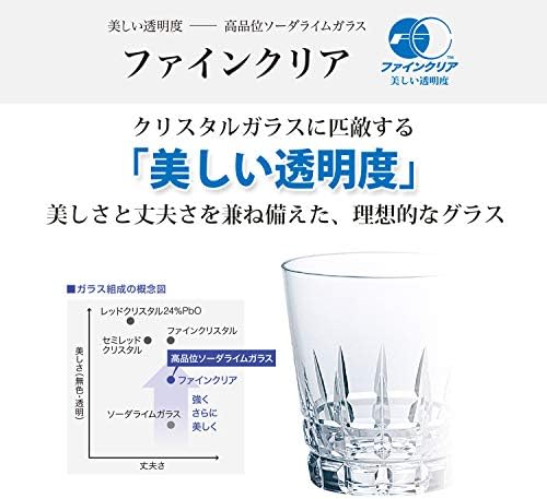 東洋 佐々 ガラス ガラス Toyo Sasaki Glass T-16108-Jan Vidro de saquê frio, 3,4 fl oz, xícara de saquê, feita no Japão, lava-louças seguro, pacote de 6