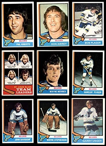 1974-75 Topps St. Louis Blues Team define St. Louis Blues VG/Ex+ Blues