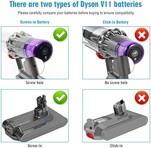 25.2 Bateria de íons de lítio de substituição de 3600mAh para Dyson V11 Absoluto, V11 Completo, V11 Bateria de pó de vácuo fofo