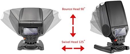 Bounce, cabeça giratória compacta LCD multin função compatível com a Sony Alpha A7