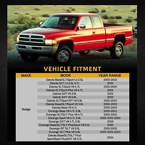 Radiator DWvo Radiator Completo Compatível com 2000-2004 Dodge Dakota, compatível com 2000-2004 Durango 2.5L 3.9L 4.7L 5.2L 5.9 V6