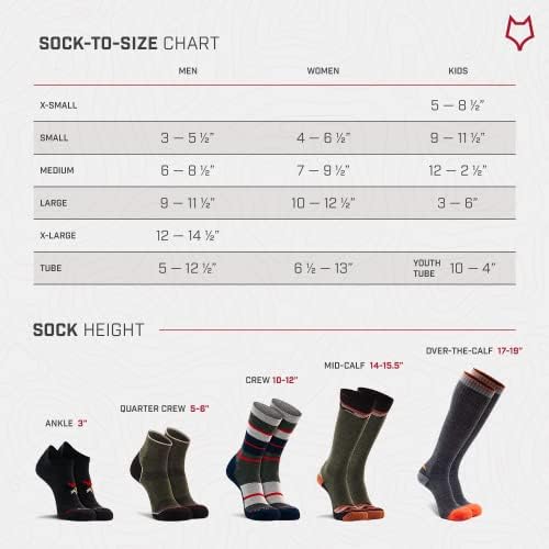 Fox River Steel-Toe Meio-Mei-Bot Work Socks, 2 pacote