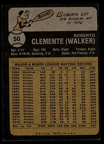 1973 Topps 50 Roberto Clemente Pittsburgh Pirates VG/Ex+ Pirates