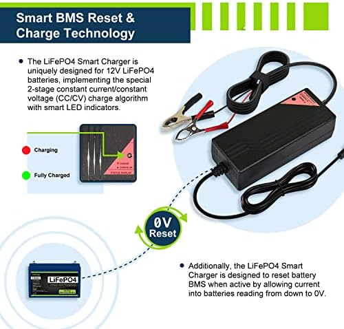 Pacote de bateria e carregador de energia ECI - 12V 5A carregador / 12V 20AH Bateria de lítio LIFEPO4