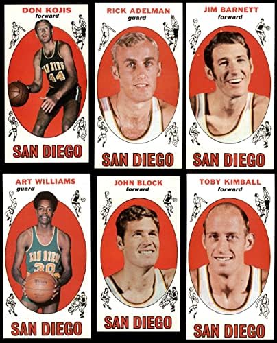 1969-70 Topps Denver Rockets Team Set Denver Rockets Ex/MT Rockets