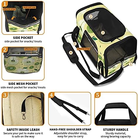 Pet Transporter Bag Green Pear Apple Kiwi Padrão Yelow Puppies de gato de cachorro Little Saco de viagem portátil de lado