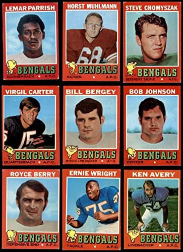 1971 Topps Cincinnati Bengals Team Cincinnati Bengals VG+ Bengals