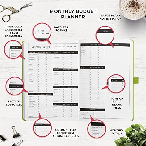 Livro de orçamento do Smart Planner Planner - A5 tamanho 8,6 x 5,7 polegadas - Organizador do planejador de orçamento sem
