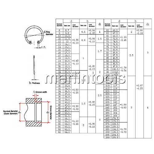 5pcs de 50 mm anel de retenção do anel de snap circlip snap merlintools