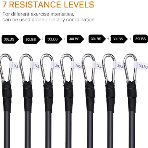 Banda de resistência KFJBX Conjunto de exercícios Banda portátil Acessórios para academia Profissional Elastic Elastic Rubber Workout