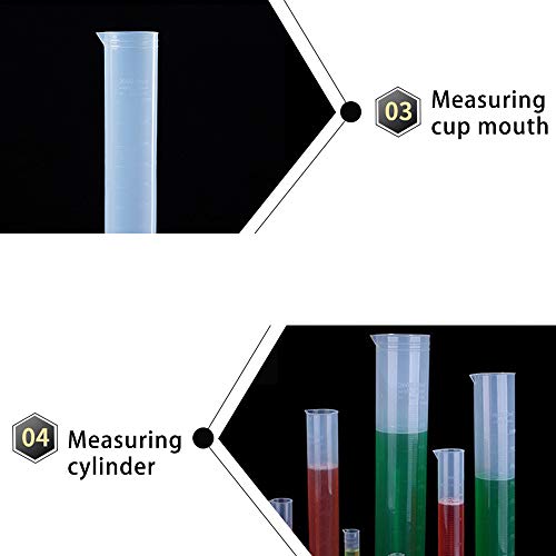 Anessoil Conjunto de química acessível Medindo cilindros de medição de plástico Cilindros graduados para Ferramentas