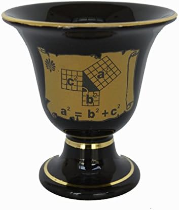 Cup de Justiça de Pitágoras - Copa Gananciosa - Teorema Pitagórico - Filósofo