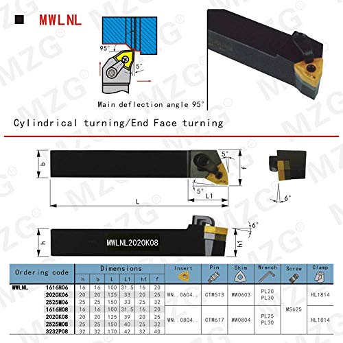 MAIFIX MWLNL2525M06 TORNOS CNC TORROS