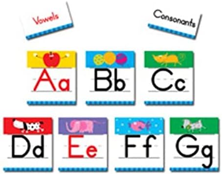 Conjunto de quadros de avisos do alfabeto CTP, decoração da sala de aula do CTP, conjunto de várias peças