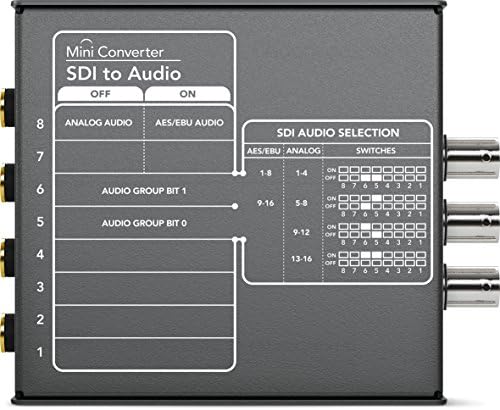 Blackmagic Design SDI para Audio Mini Converter ConvmcSaud