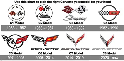 JH Design Group Chevy Corvette Camise