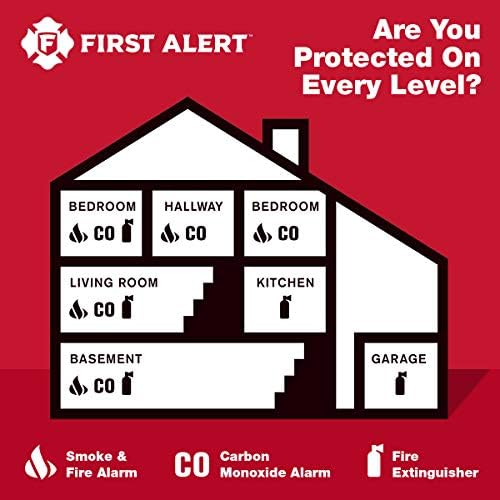 Primeiro alerta Home1 Recarregável Extintor de incêndio em casa UL Classificado 1-a: 10-B: C, vermelho