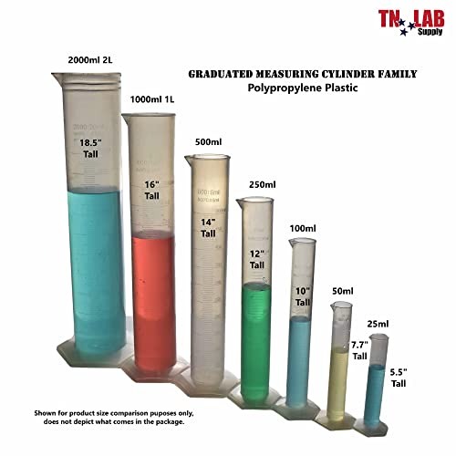 Medição graduada de cilindro de polipropileno plástico 25ml 10-pacote