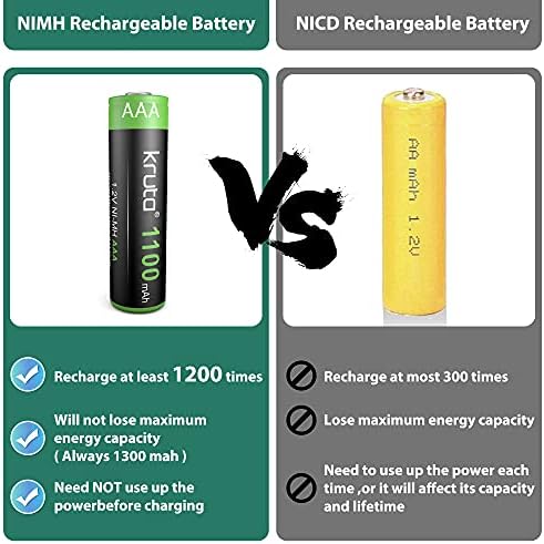 NIMH Bateria AAA recarregável 12 pacote, 1100mAh 1.2V pré -carregada Bateria solar AAA para luzes solares, controlador remoto, brinquedos
