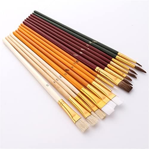 Dloett 25pcs Conjunto de pincéis combinar pincéis de aquarela para estudantes ferramentas de pintura de arte de artista