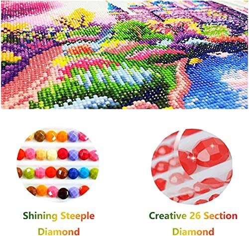 5D Diamond Painting Train e árvores por kits numéricos para adultos e crianças bordados de bordado DIY Cross Stitch