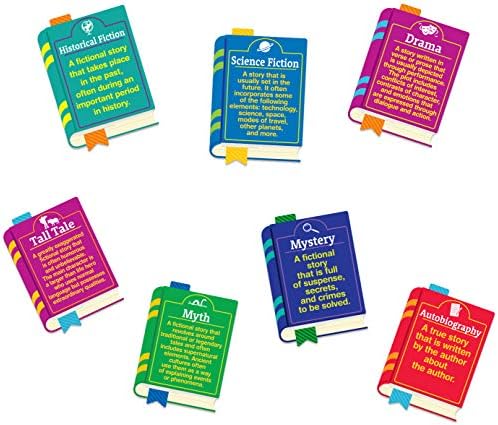 Eureka gênero literário conjunto de avisos educacionais e decorações em sala de aula para professores, 24pcs
