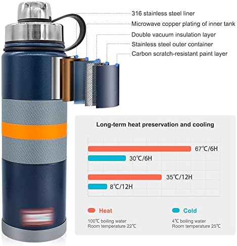 N/A Aço inoxidável ThermoM Flask Vacuum Sports Tumbler Preservação de água Bottle Water Bottle Caneca portátil Copo isolado