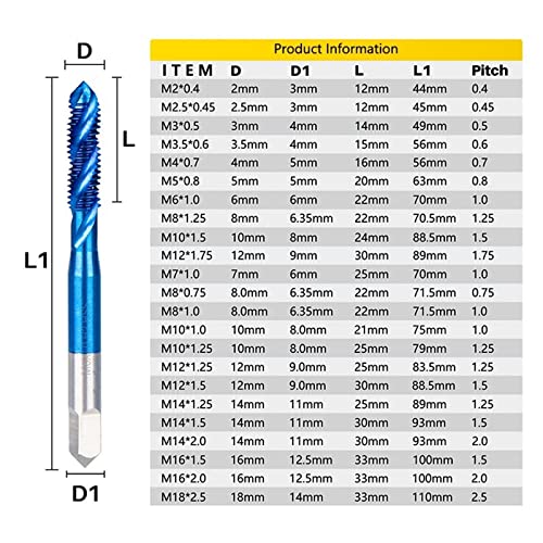 Frea Torneira Bit M2-M18 Máquina de parafuso de flauta espiral TAP AZUL COMPRIMENTO DE METAL ALIMENTO MACHINE TORPAÇÃO