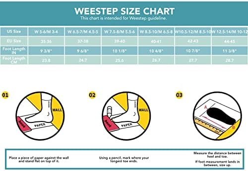 Weestep Recovery Cloud Cloud Extra Soft Comfort