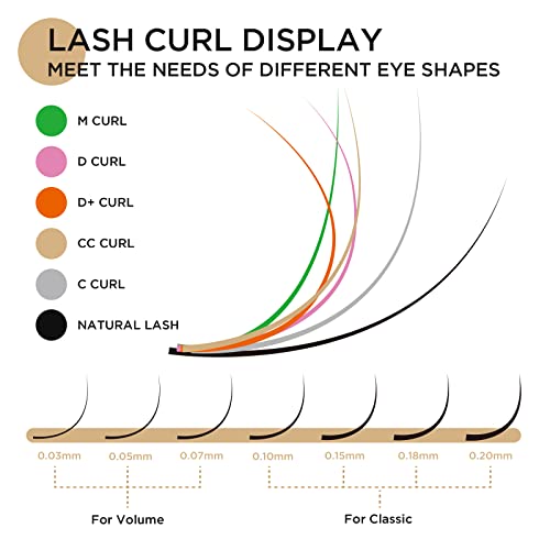 Lashview 0,03mm Russian Volume Lashes C Curl 11mm Comprimento da extensão individual de cílios individuais cílios semi-permanentes