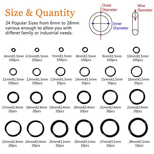 InMorven 1200 PCS o Kit de anel, 24 tamanhos Kit de sortimento de borracha de nitrila O Kit de variedade de armazenamento para encanamento, torneira da torneira, reparo automático, conexão a gás, resistência ao óleo, calor e alta pressão.