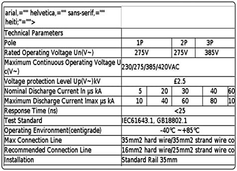 Proteção de surto de SJSW 20pcs 2p 30ka〜60ka e 20pcs lascas de baixa tensão Dispositivo de proteção contra terestos 230V 275V