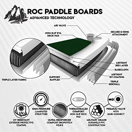 ROC Inflável Stand-Up Paddle Paddle com acessórios premium de tábua de pás, design amplo estável, deck de conforto não deslizamento