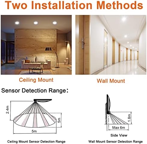 Pacote de 1 pacote de 6 polegadas Sensor de movimento LED LEITO DE DISCO LIGHT, LIGUNDA DE TETO DE MONTAGEM DE MONTAGEM