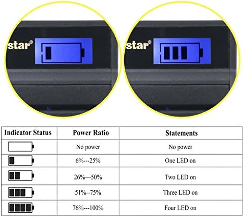 Kastar LCD Charger Replacement for Fujifilm NP-70 FNP-70 Fuji FinePix F20, F20 Zoom, F40fd, F45fd, F47fd and Leica