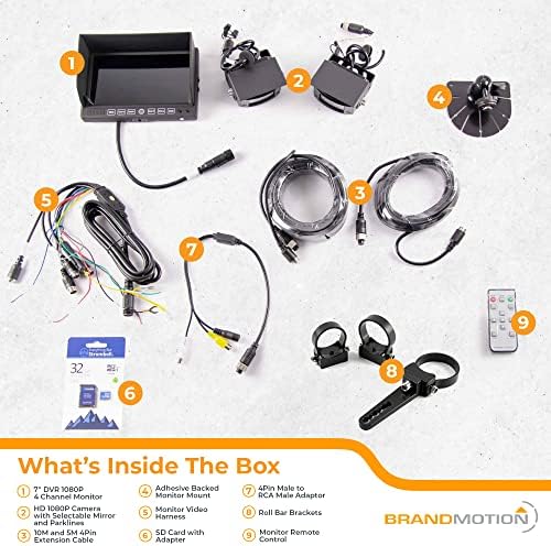 BrandMotion Universal Snap-In Lip Mount CMOS Câmera FLTW-7603 | Câmera de visão traseira | Impermeável | 0,5 Lux Low Light Backup