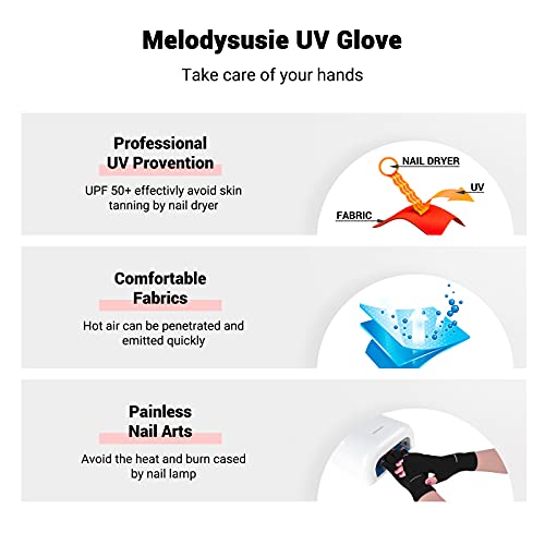 Melodysusie UV Luva para lâmpada de unhas em gel, luvas de proteção UPF50+ UV para manicures