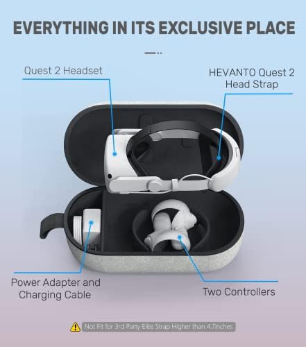 Caso de transporte de Hevanto para Oculus Quest 2, Caso Hard para META/OCULUS Quest 2 Acessórios com alça de elite e acessórios