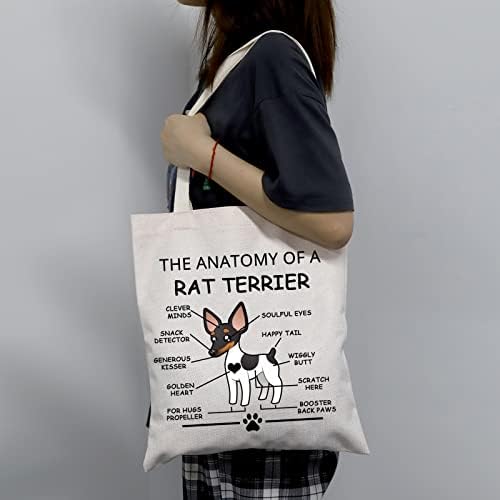 Levlo Funny Rat Terrier Lovers Presente a anatomia de uma bolsa de compras de terrier rato rato terrier veterinário mamãe sacola de viagem