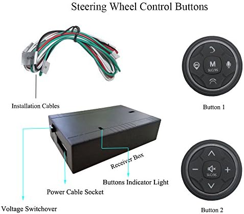 XIDO Android 7.1 Carro estéreo Ram 2G Autoradio 2 DIN UNIDADE DE CABEÇA GPS NAVUGAÇÃO com DVD Player para a série Volkswagen, Seat Leon, Skoda Octavia/Fabia