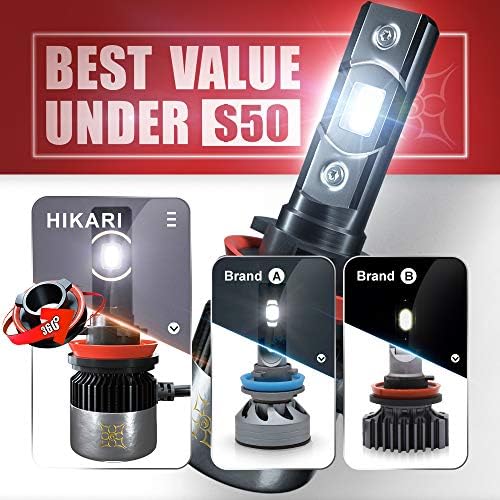 Bulbos LED Hikari H7, nova geração de tecnologia LED japonesa CSP, feixe ajustável, instalação fácil, reposição de halogênio 6k Cool White Foglight IP68