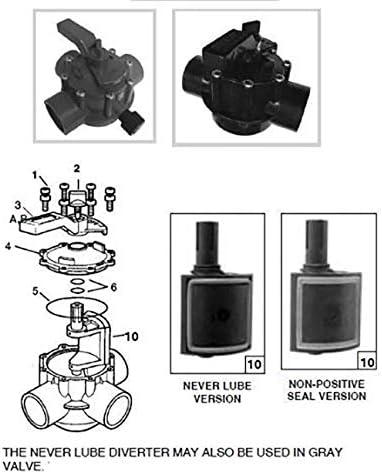 ATIE NUNCA VÁVULA LUBE ALVAÇÃO R0487200/7433 E KIT 4603/R0486900 KIT DE SUBSTITUIÇÃO CAVA ZODIA