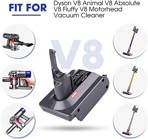 Adaptador Eid V8 para Milwaukee M18 18V Conversor de bateria de lítio para substituir a bateria Dyson V8, para o uso da