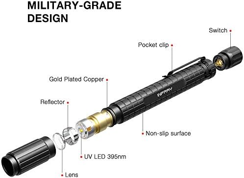 Lanterna de lanterna de caneta INFRANTE Black Light, Zoomable, Pequeno Detector de Blacklight de 395nm para urina para cães e mancha