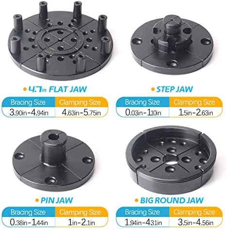 FJL Force Torno Chuck Define 4 polegadas, torneiro de madeira Chuck 5 Torno de madeira de 4-Jaw intercambiável Torno